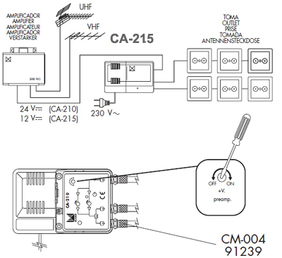 Alcad Ca-215    -  6