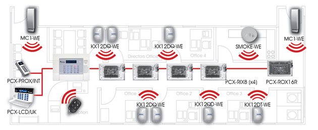 Pyronix Colt Quad Pi    -  10